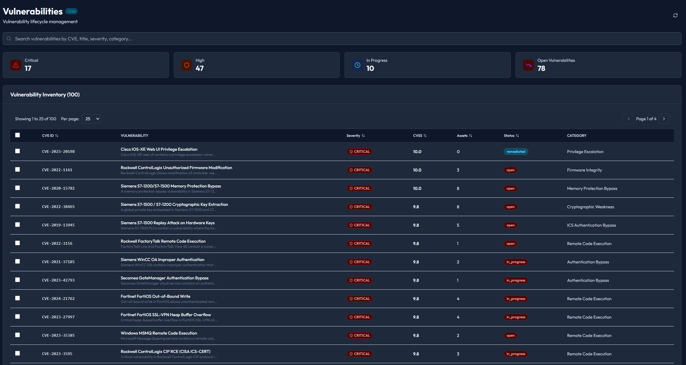 Vulnerability prioritization dashboard