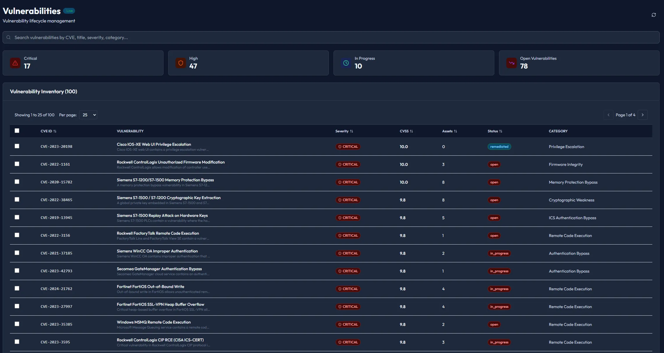 Vulnerability prioritization dashboard